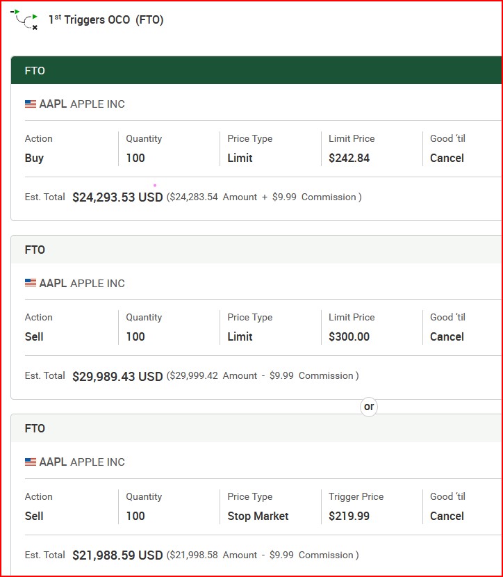 One Cancels Other order to manage your stock trades