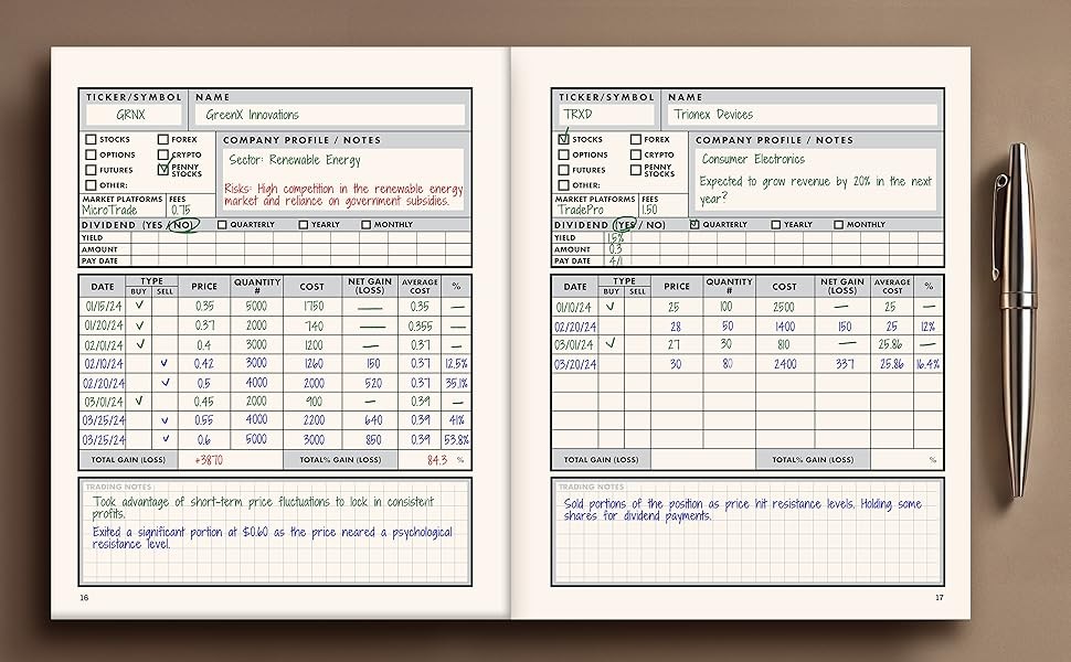 Trading Journal